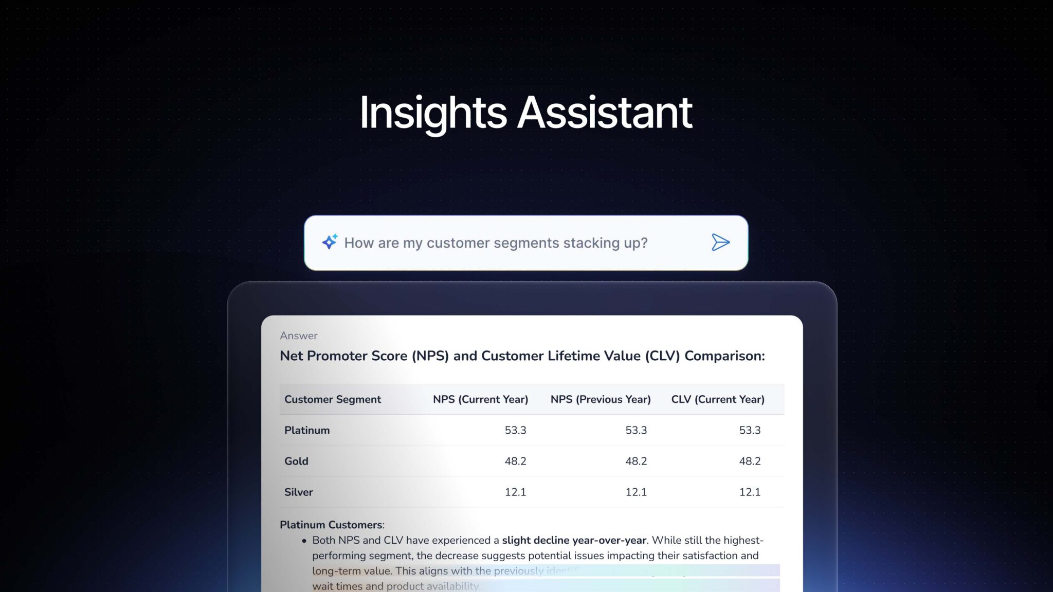 A screenshot from the user interface of Medallia's AI feature, Insights Assistant